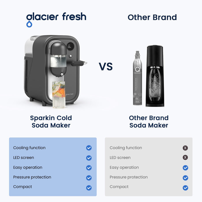 Glacierfresh Cold Soda Machine for Home with 6 CO2 Gas Cylinder